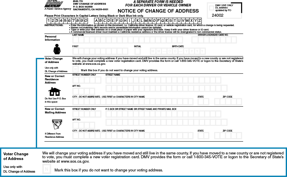 An image of a form titled “Notice of Change of Address”. The form has four different sections, titled “Personal Information”, “Voter Change of Address”, “New or Correct Residence Address”, and “New or Correct Mailing Address”. The section titled “Voter Change of Address” is highlighted with a callout box.