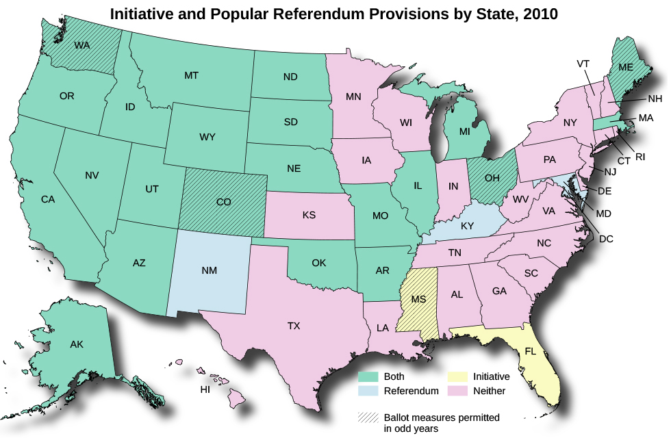 A map of the United States titled “Initiative and Popular Referendum Provisions by State, 2010”. The legend has five categories, “Referendum”, “Initiative”, “Both”, “Neither”, and “Ballot measures permitted in odd years”. 22 states are labeled “Both”, 22 are labeled “Neither”, 2 are labeled “Initiative”, and 4 are labeled “Referendum”. Washington, Colorado, Mississippi, Ohio, and Maine are also labeled “Ballot measures permitted in odd years”.