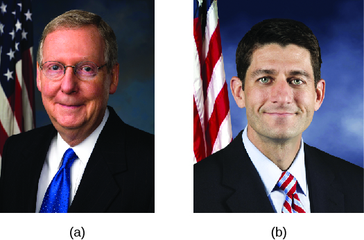 Image A is of Mitch McConnell. Image B is of Paul Ryan.